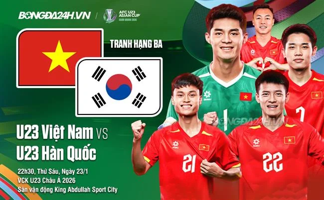 Nhập thông tin đăng nhập b66 apk của bạn